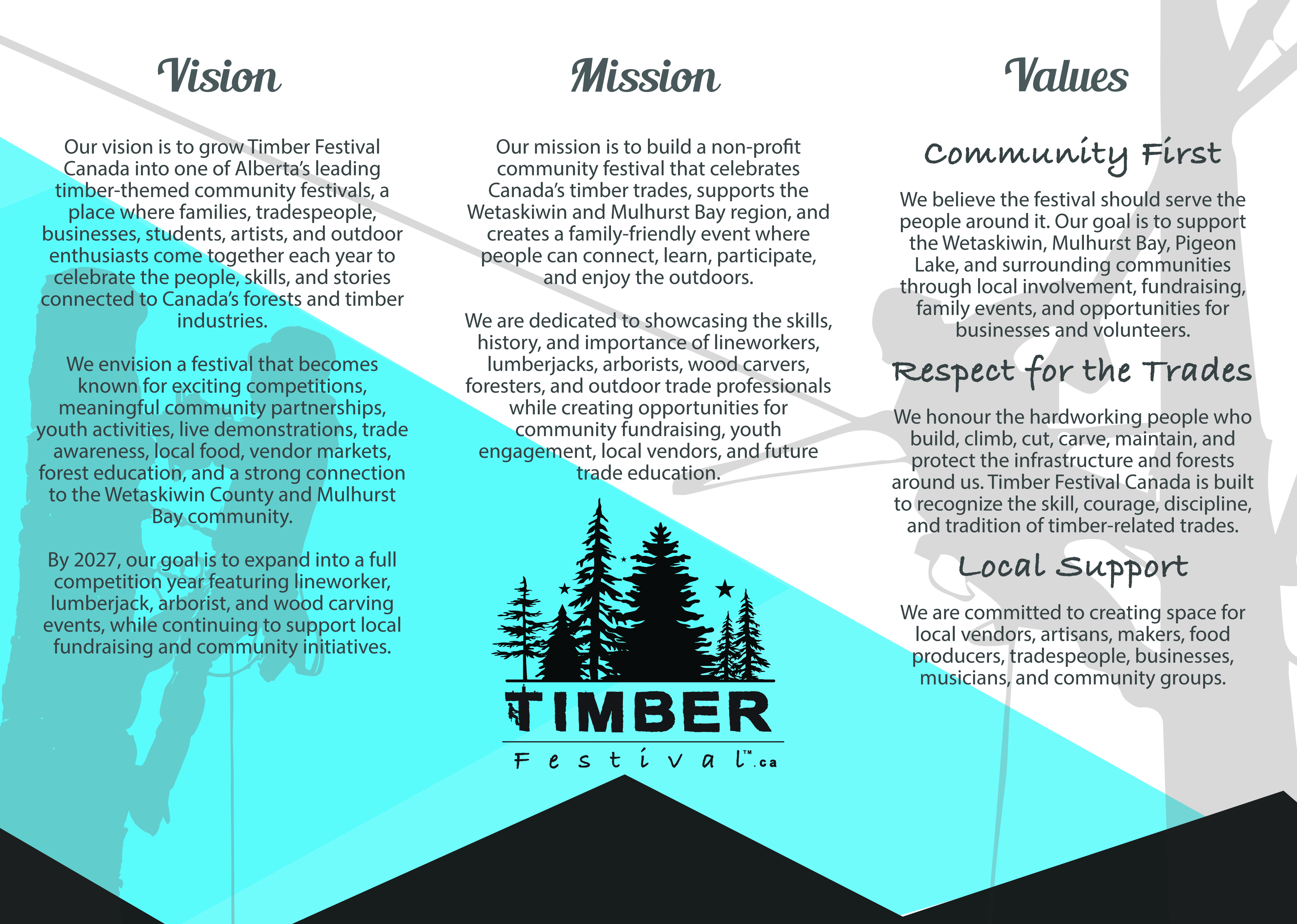 TIMBER_FESTIVAL_BROCHURE_INSIDE_PRINT.jpg